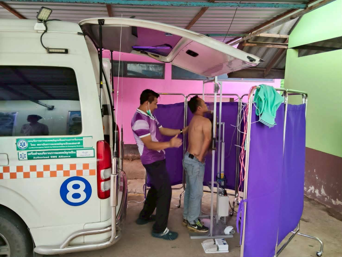 โครงการตรวจสุขภาพประจำปีงบประมาณ 2568